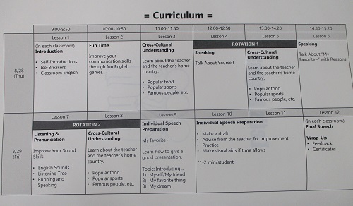 25English days (1).JPG