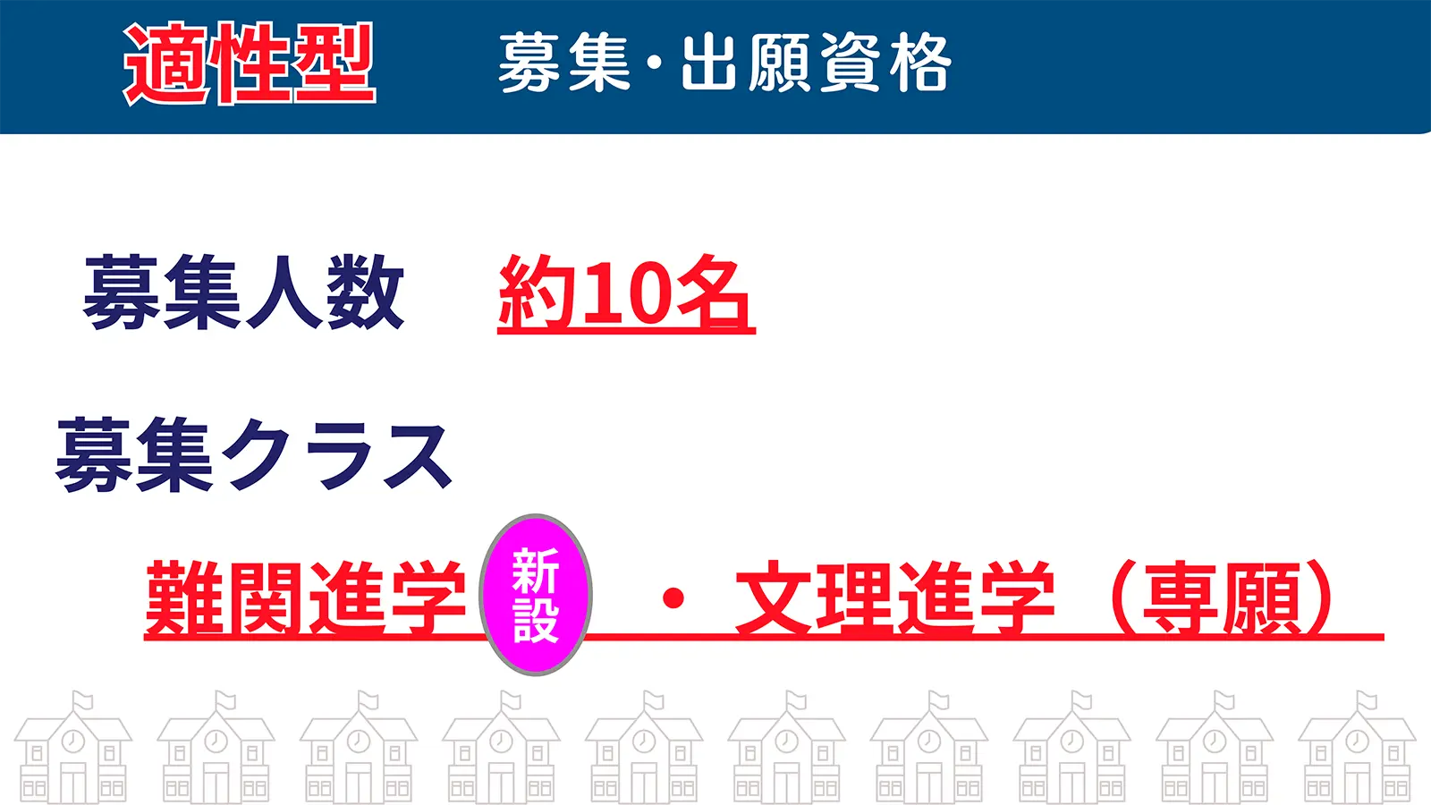 中学校入試「適性型」について（ポイントのまとめ）2ページ目