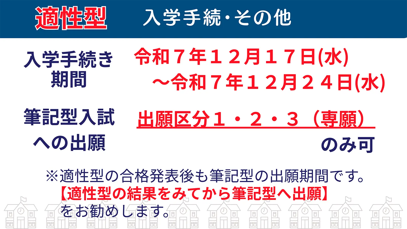 中学校入試「適性型」について（ポイントのまとめ）7ページ目